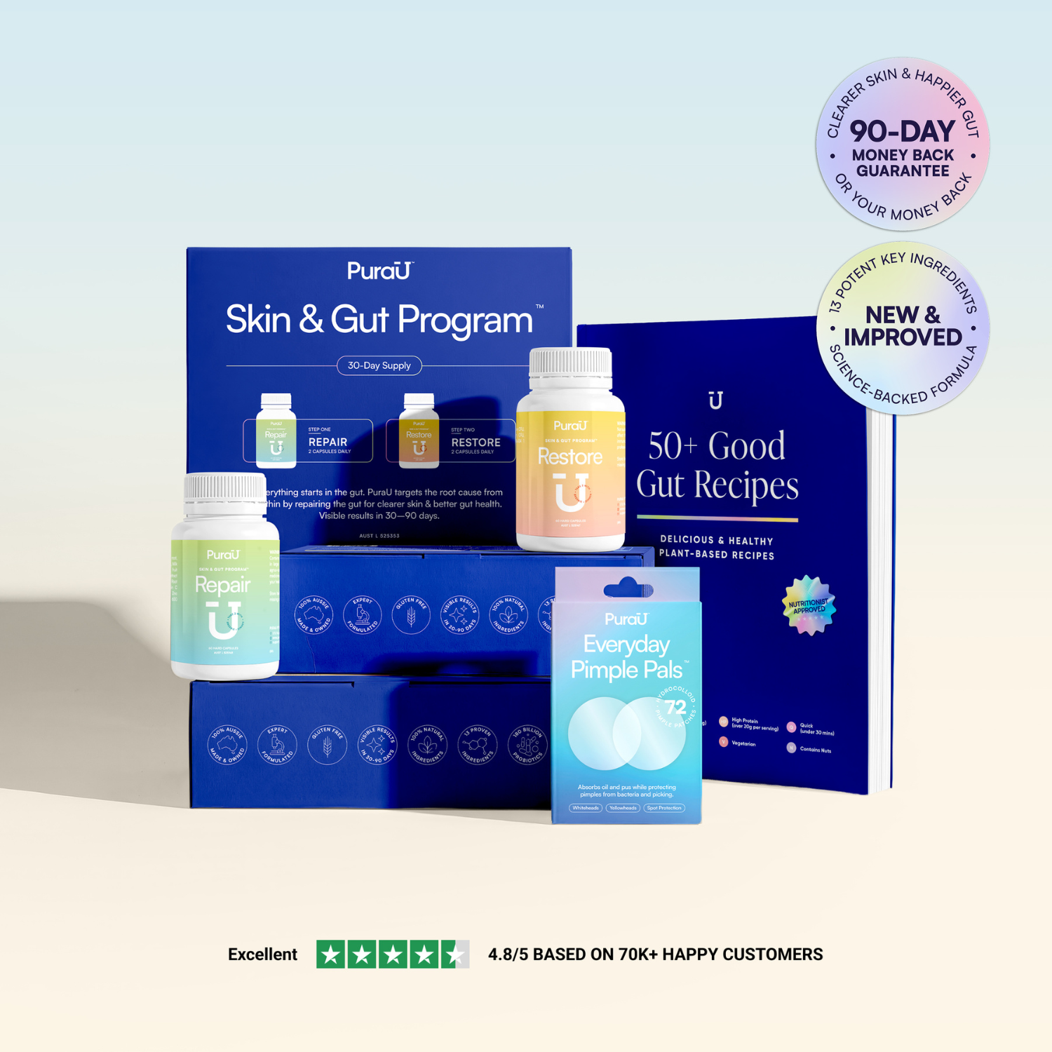 Advanced Acne Program™
