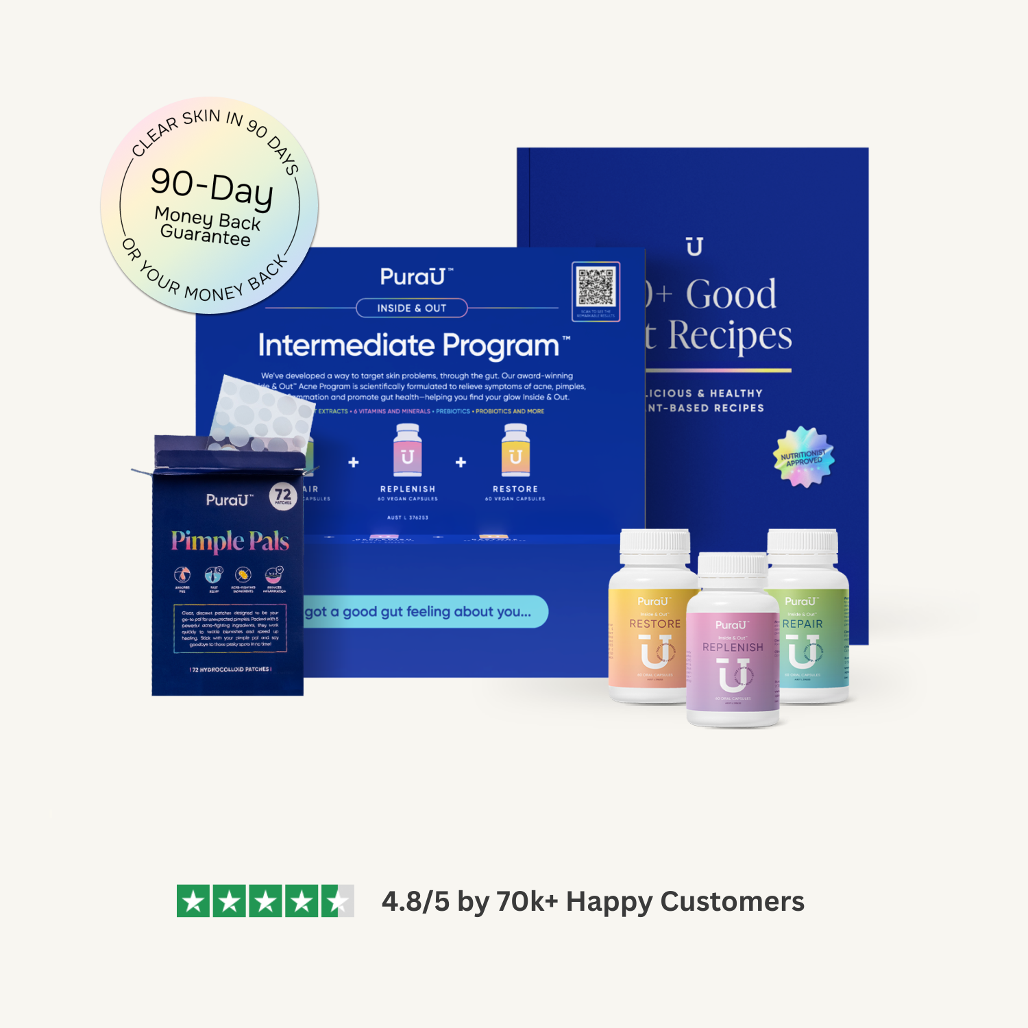 Intermediate Acne Program™