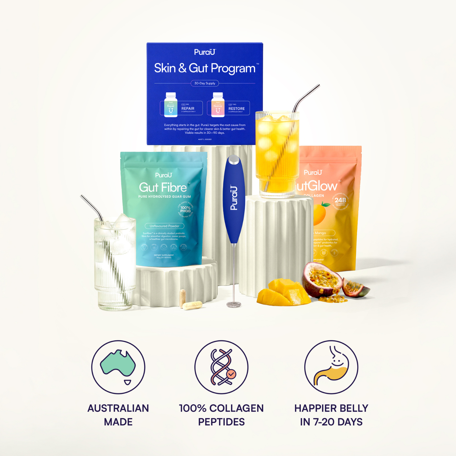 Gut Repair Kit™