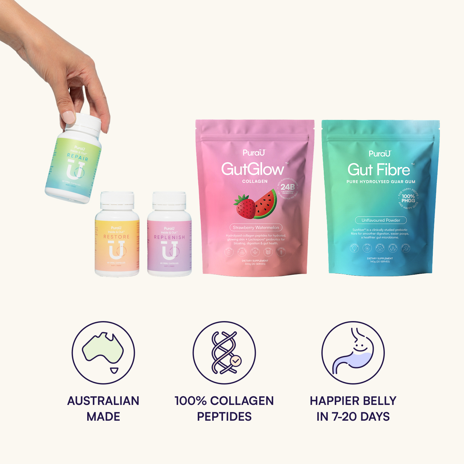 Gut Repair Kit™