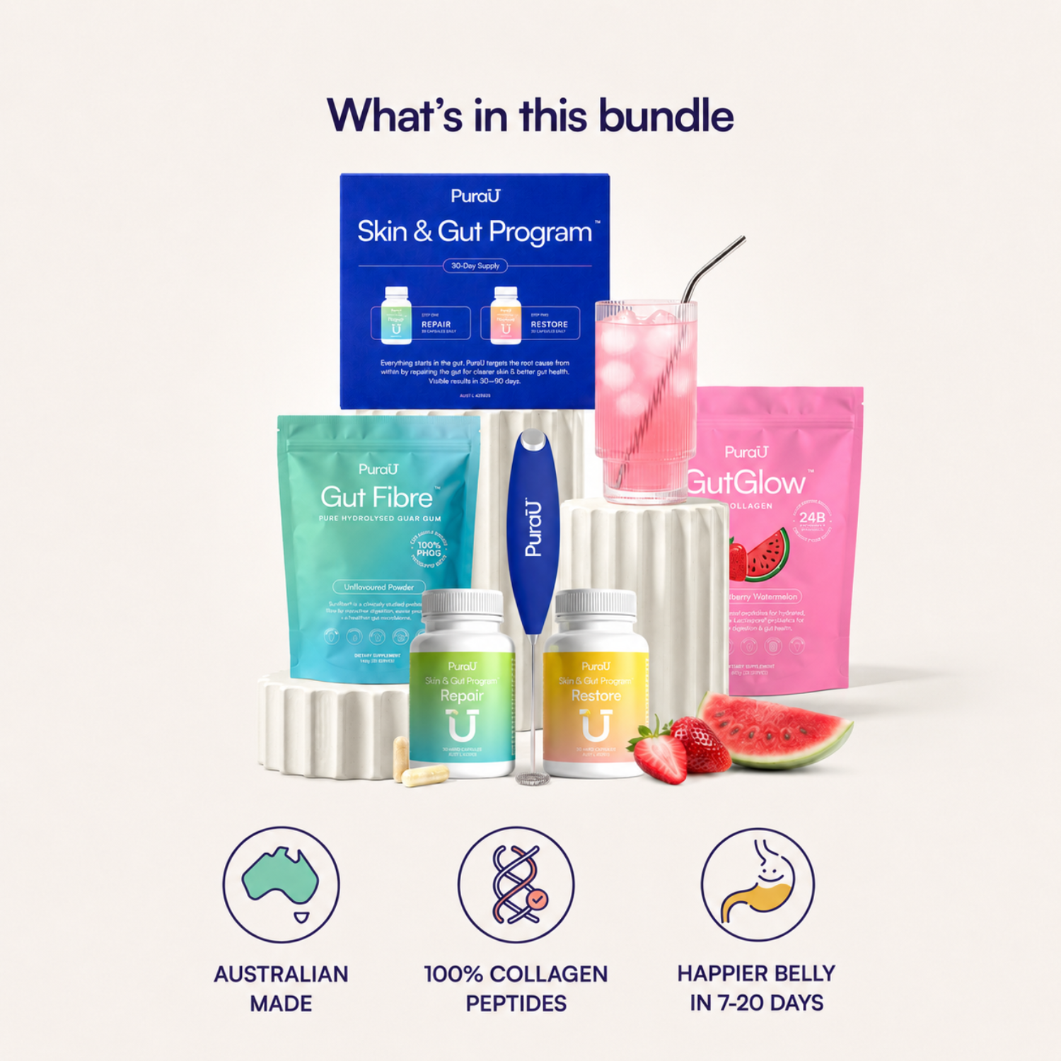 Gut Repair Kit™