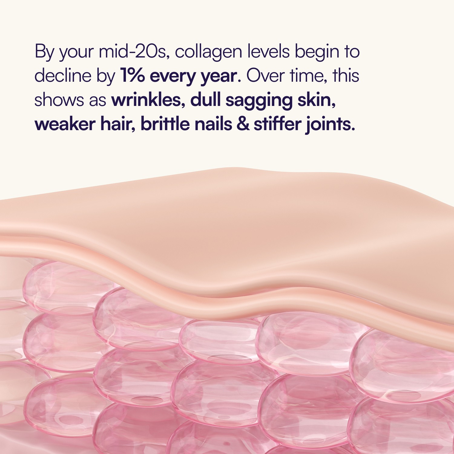 Collagen Renew