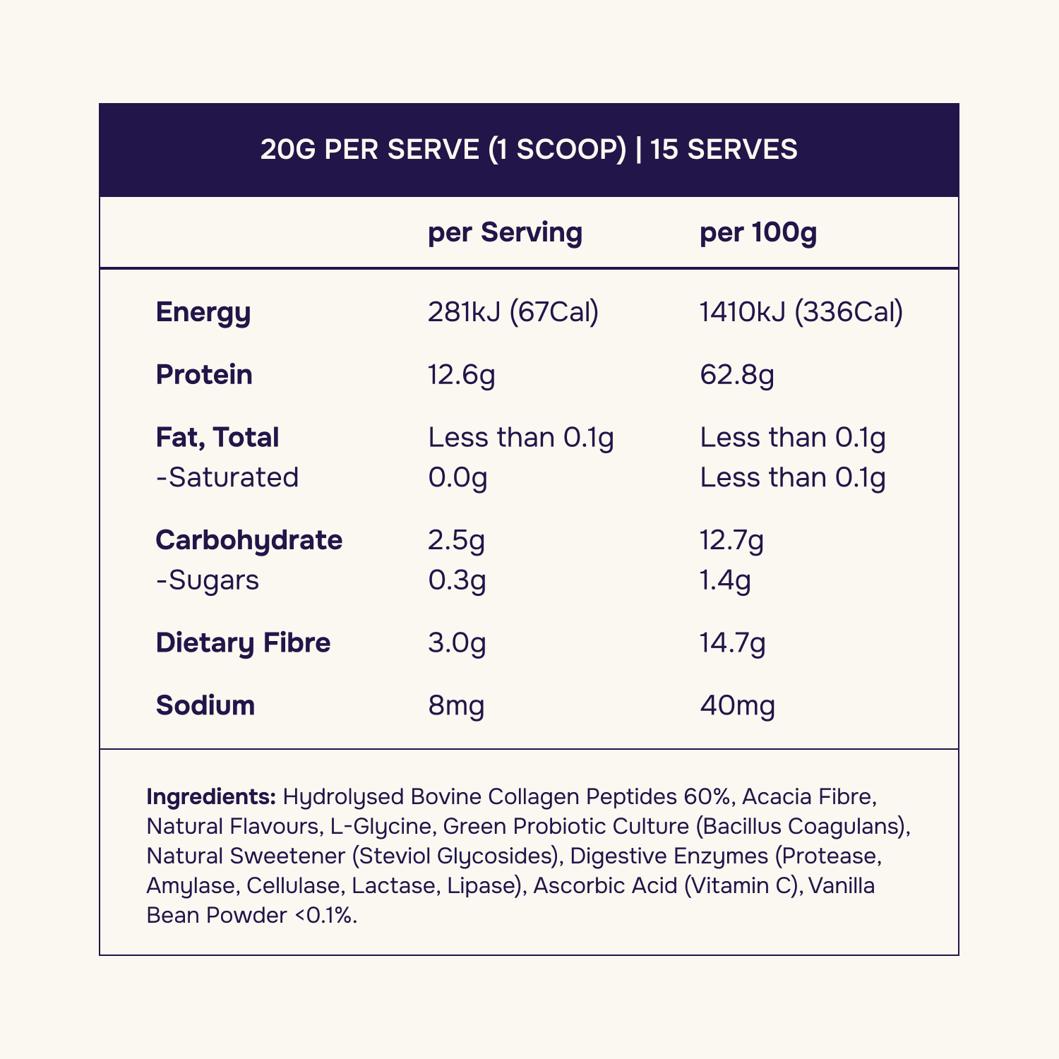 MEGA Pack Collagen Renew™