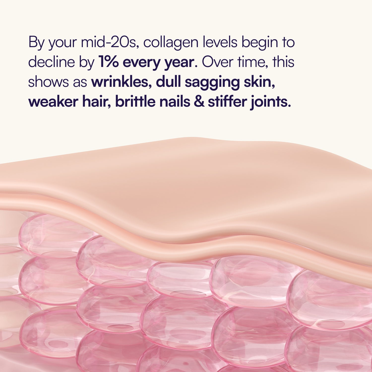 ガットグロー™コラーゲン