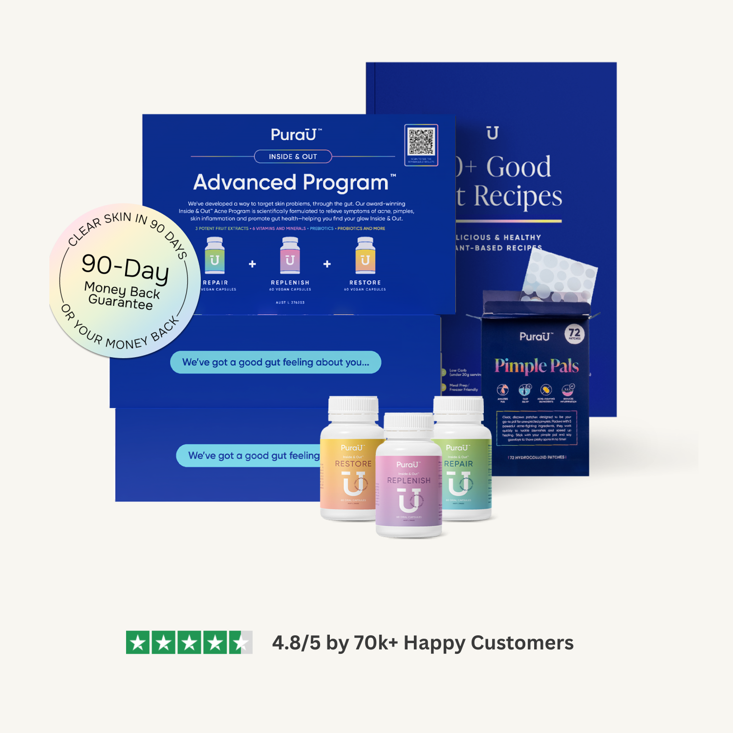 Advanced Acne Program™