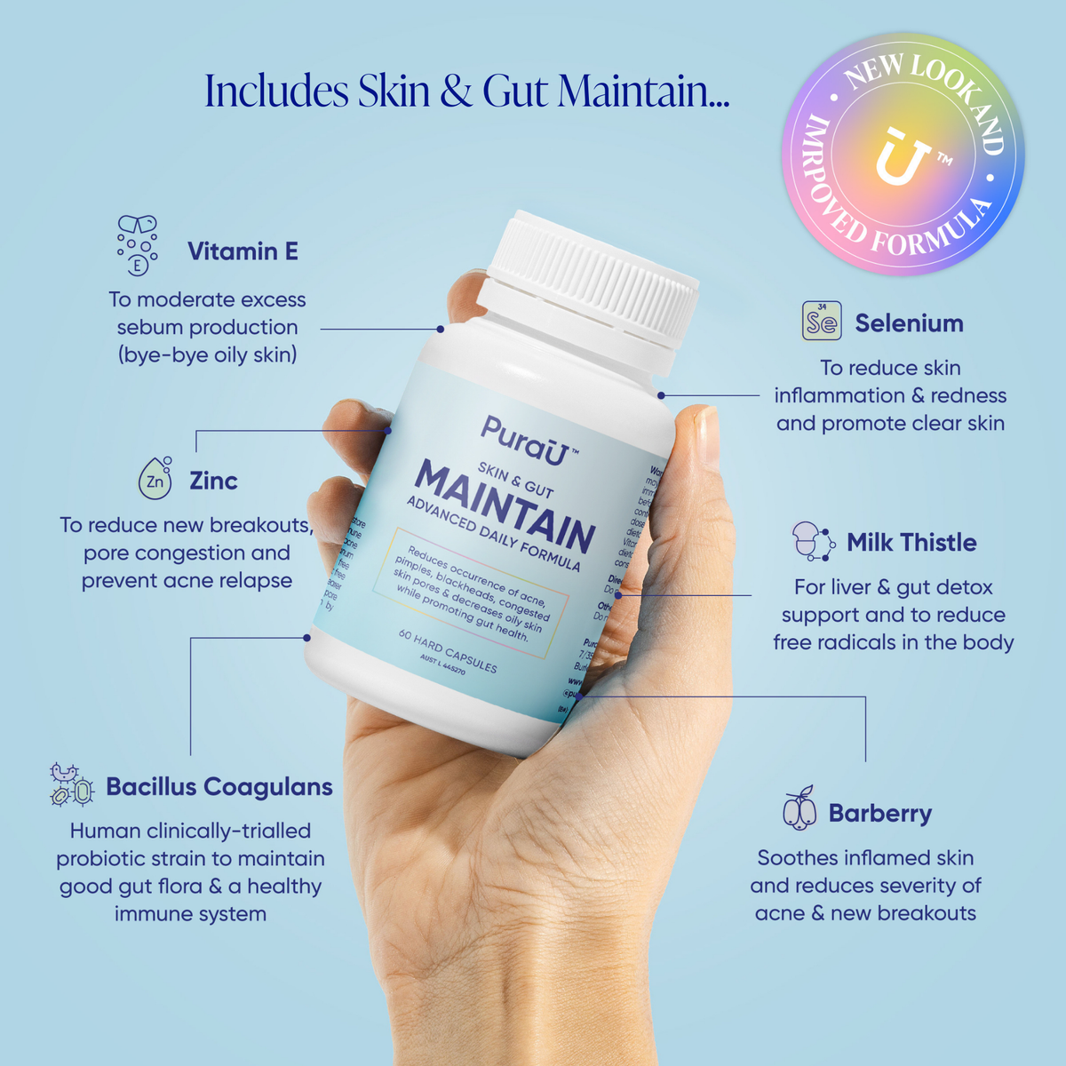 Intermediate Acne Program Intermediate Acne Program™ – PuraU