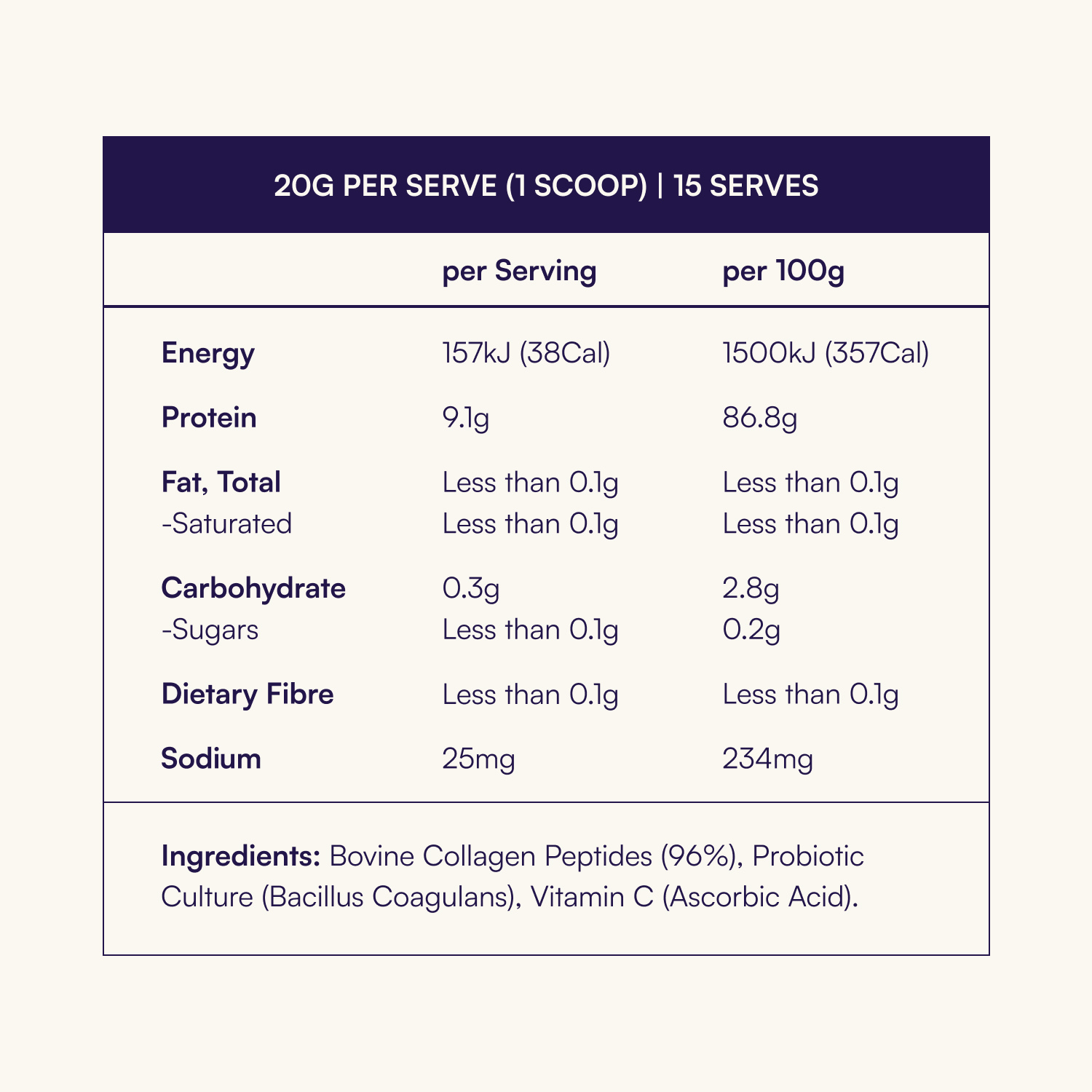Collagen Renew