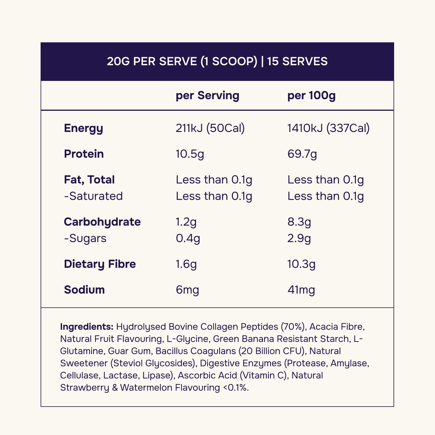 GutGlow™ Collagen - Strawberry Watermelon