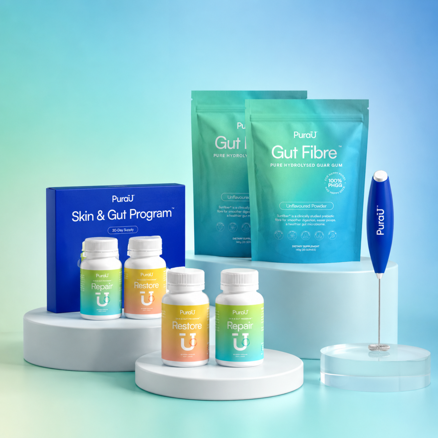 IBS Relief Kit